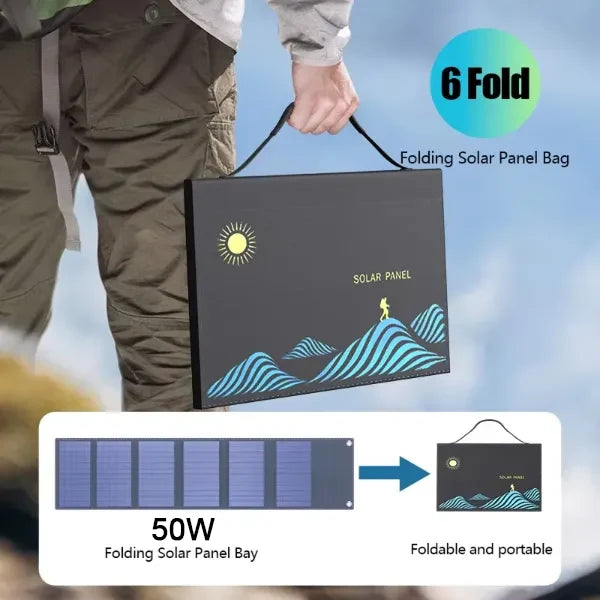 SoziCampi Camping Solar Panels US14