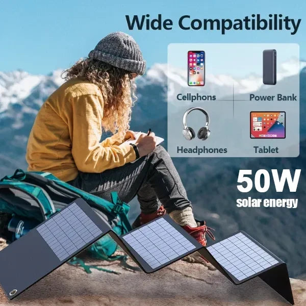SoziCampi Camping Solar Panels US14