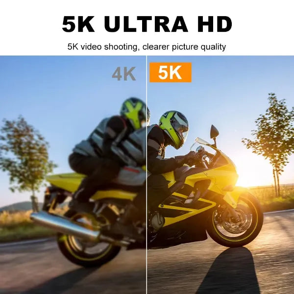 PixCamz Action Cameras NEW