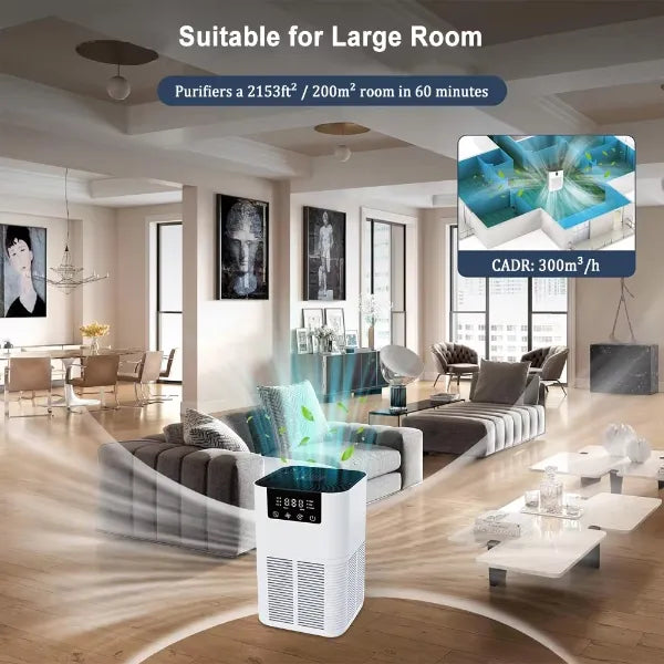 M2 HAPuri Home Air Purifier US14