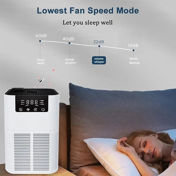 VitaBreeze Air Purifiers for Home US15