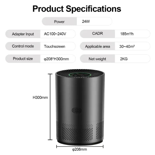 PawAir Hepa Air Purifiers US15