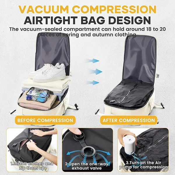 BackValli Backpacks For Travel NEW