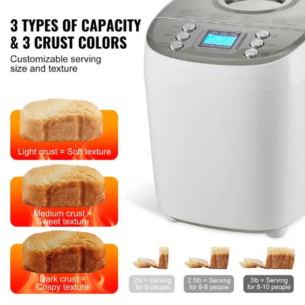 Loafiva Bread Maker Machines US15