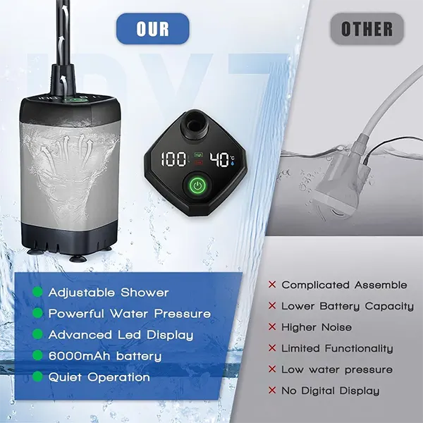H2 PiliSh Portable Camping Showers