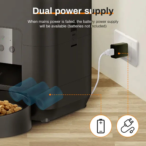 AutoPurr Automatic Cat Feeders US15