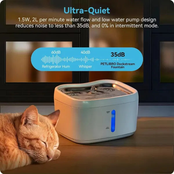 PurrFlow Cat Water Fountains US14