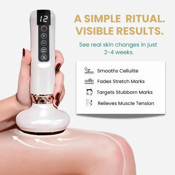 Svelora Cellulite Massagers US13