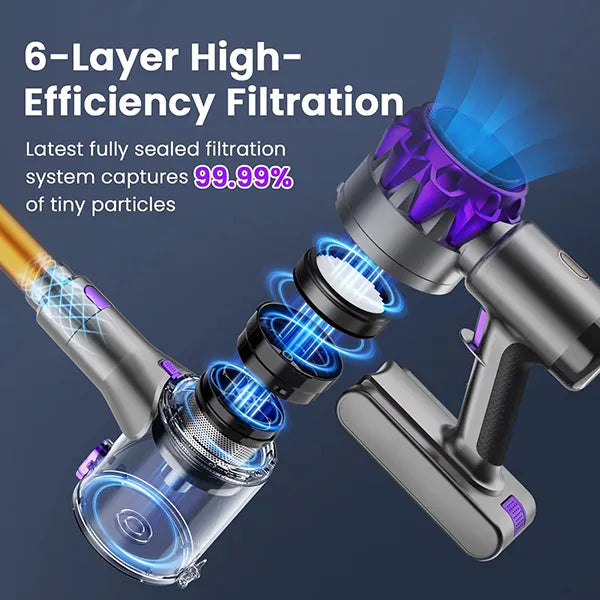 Cleanivia Cordless Vacuum For Pet Hair US46