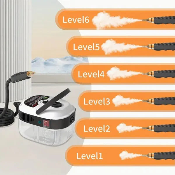 CleanJet High Pressure Steam Cleaners US46