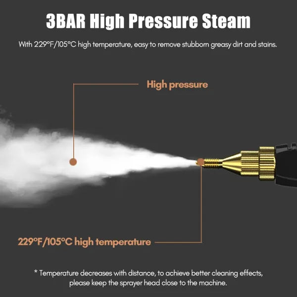 CleanJet High Pressure Steam Cleaners US46