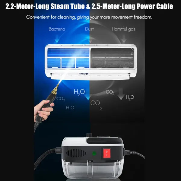 CleanJet High Pressure Steam Cleaners US46