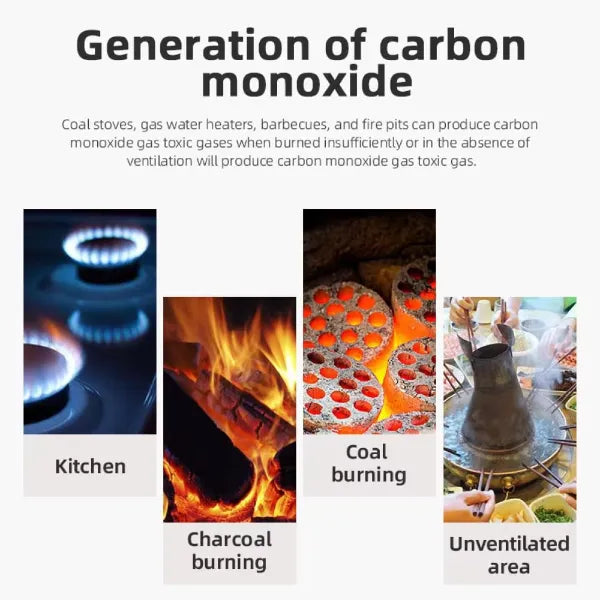 Monoxen Carbon Monoxide Detectors US15