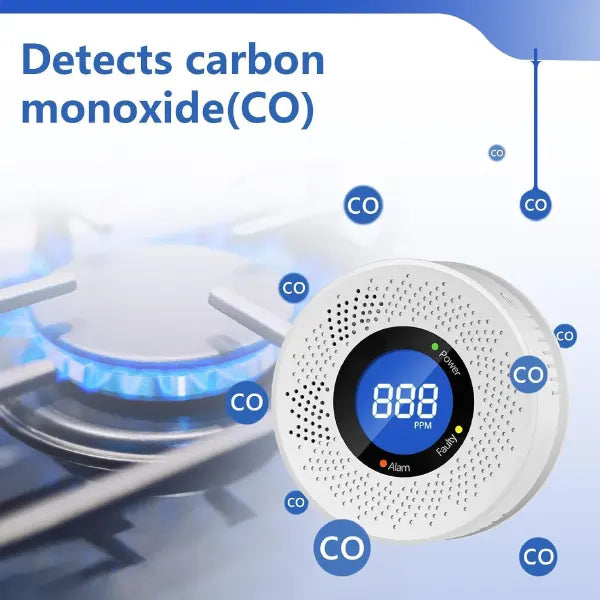 Monoxen Carbon Monoxide Detectors US15