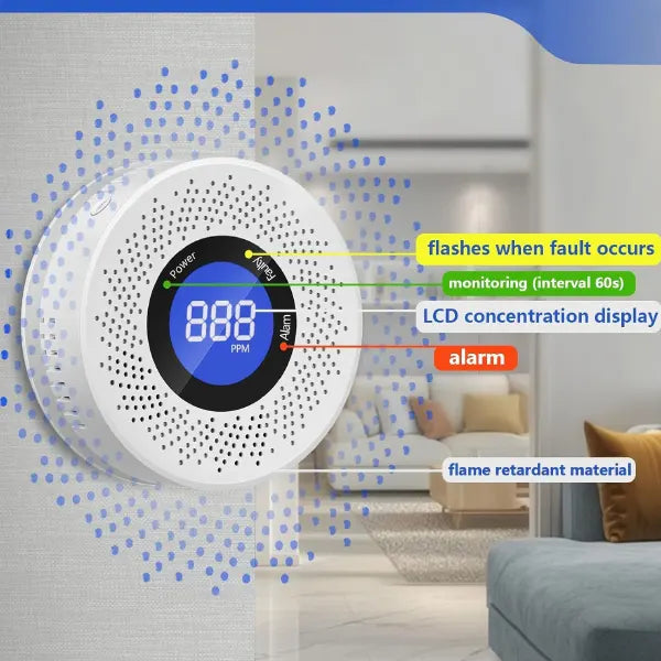 Monoxen Carbon Monoxide Detectors US15