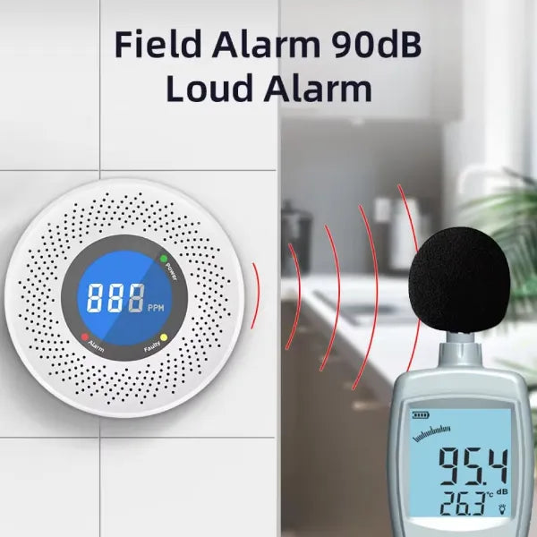 Monoxen Carbon Monoxide Detectors US15