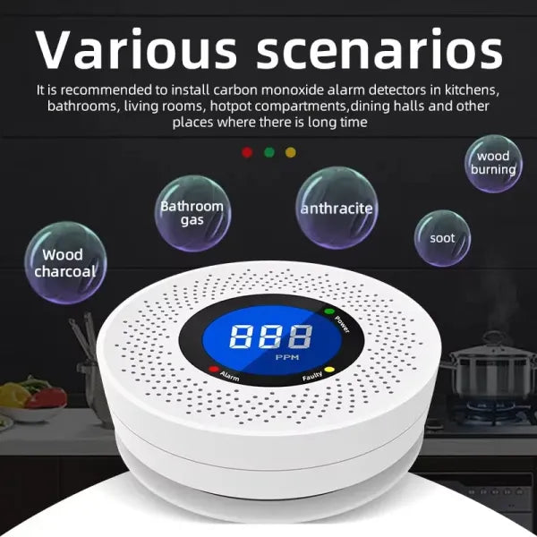 Monoxen Carbon Monoxide Detectors US15