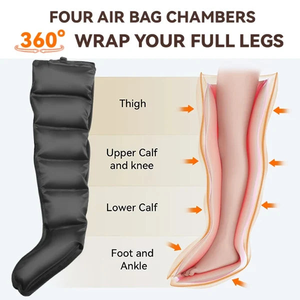 LegVive Compression Boots US15