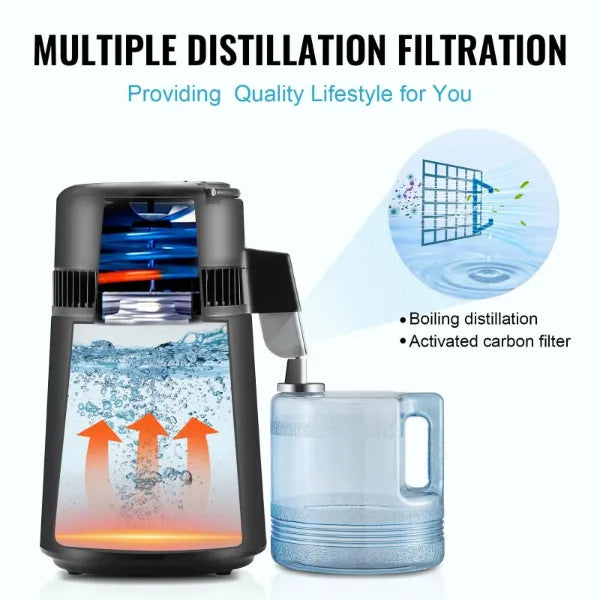 SemiWate Countertop Water Distillers US5