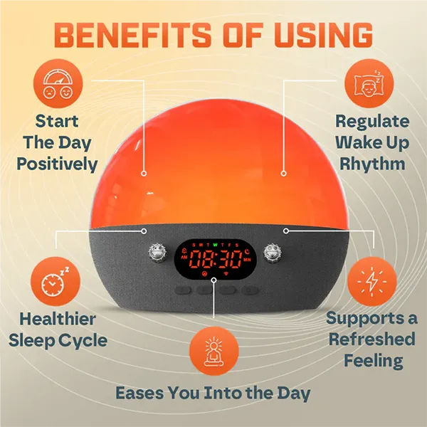 AuroraWake Sunrise Alarm Clocks US14