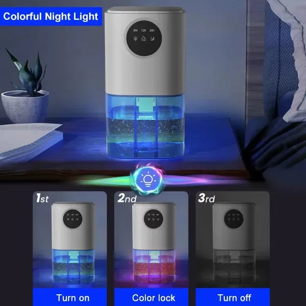 PureDry Dehumidifiers for Bedroom US46