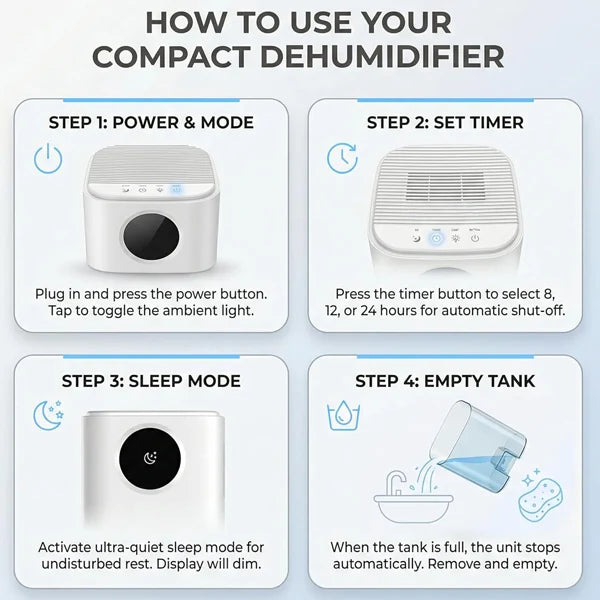 PureDry Dehumidifiers for Bedroom US46