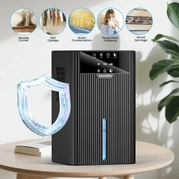 HumidAway Dehumidifiers for Home US15