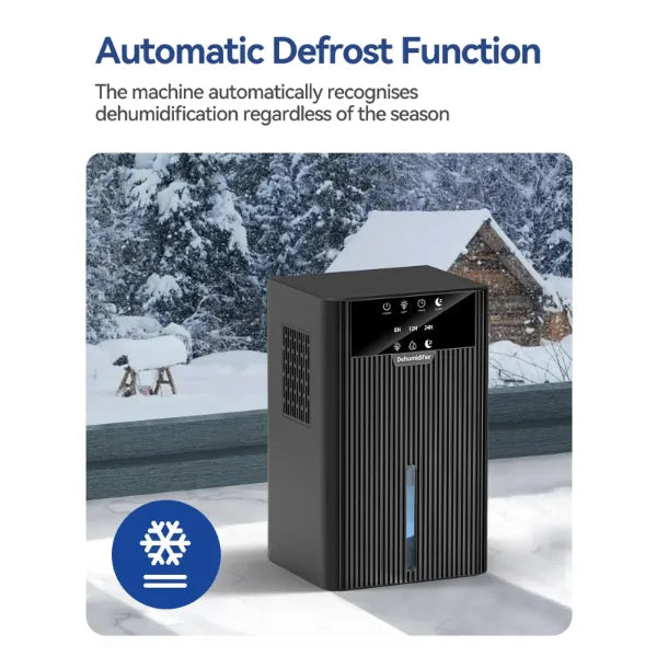 HumidAway Dehumidifiers for Home US15