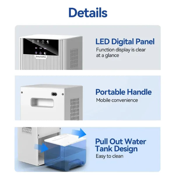 HumidAway Dehumidifiers for Home US15