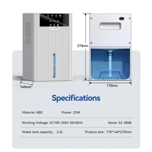 HumidAway Dehumidifiers for Home US15