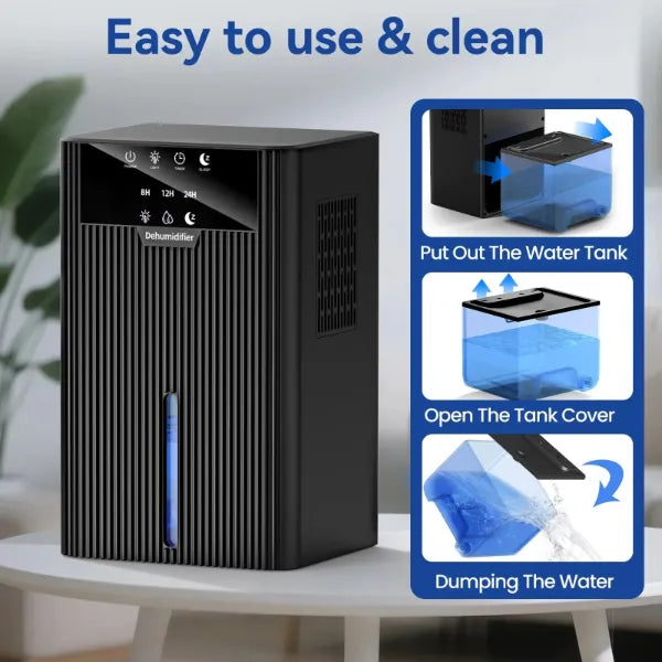 HumidAway Dehumidifiers for Home US15