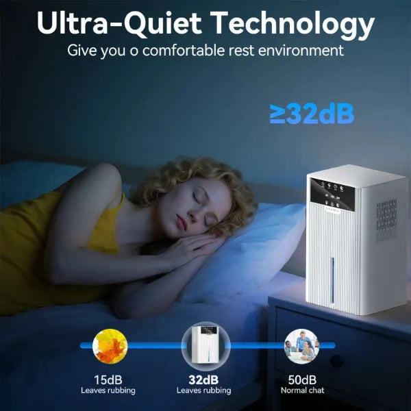 HumidAway Dehumidifiers for Home US15