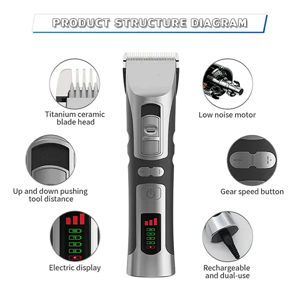 PupyHair Dog Clippers For Thick Hair