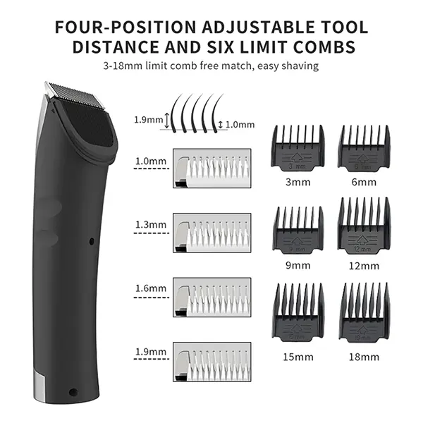 PupyHair Dog Clippers For Thick Hair