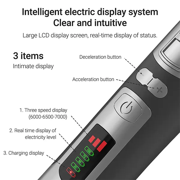 PupyHair Professional Dog Grooming Clippers