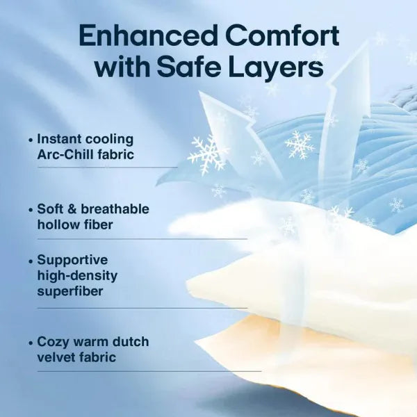 S2 DeliG Dog Cooling Mats