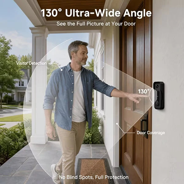OliCam KZ Doorbell Cameras Without Subscription US14