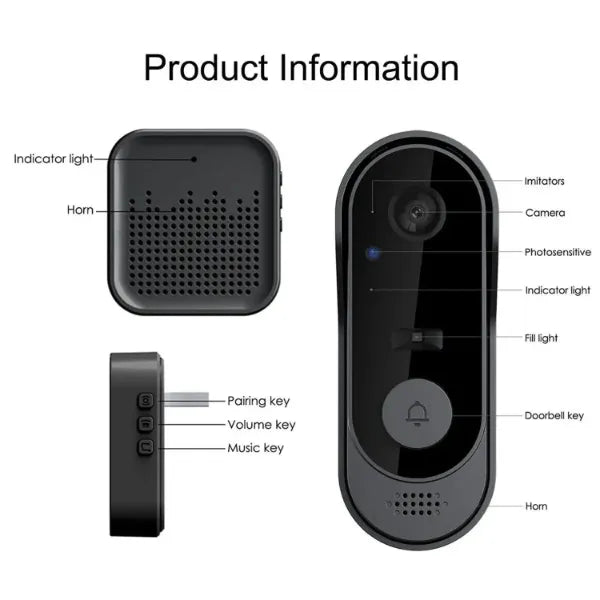 DoorVexa Video Doorbell US15