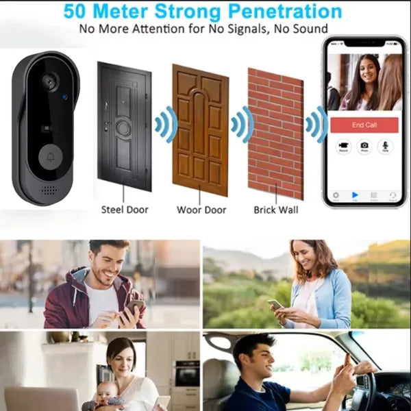 DoorVexa Video Doorbell US15