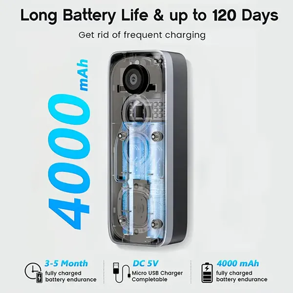 OliCam KZ Doorbell Cameras Without Subscription US46