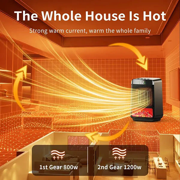 Heativo Portable Electric Heater US14