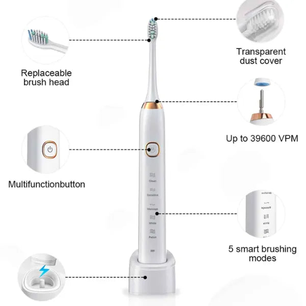 BrusheTric Electric Toothbrushes US15