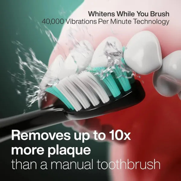 BrusheTric Electric Toothbrushes US15