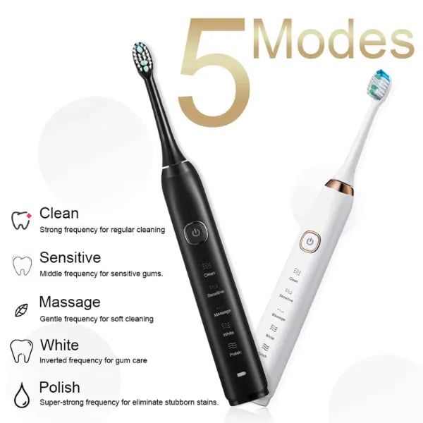 BrusheTric Electric Toothbrushes US15