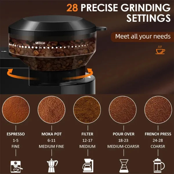 BeanCraft Electric Coffee Grinders US15