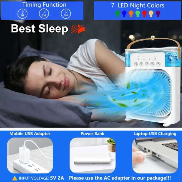 BreezAir Fan Air Conditioners US13