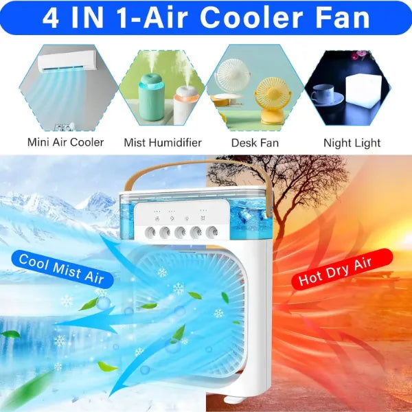 BreezAir Fan Air Conditioners US13