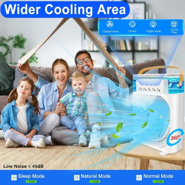 BreezAir Fan Air Conditioners US13