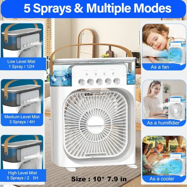 BreezAir Fan Air Conditioners US13