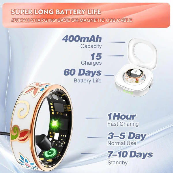 Zenvora Fitness Rings US13